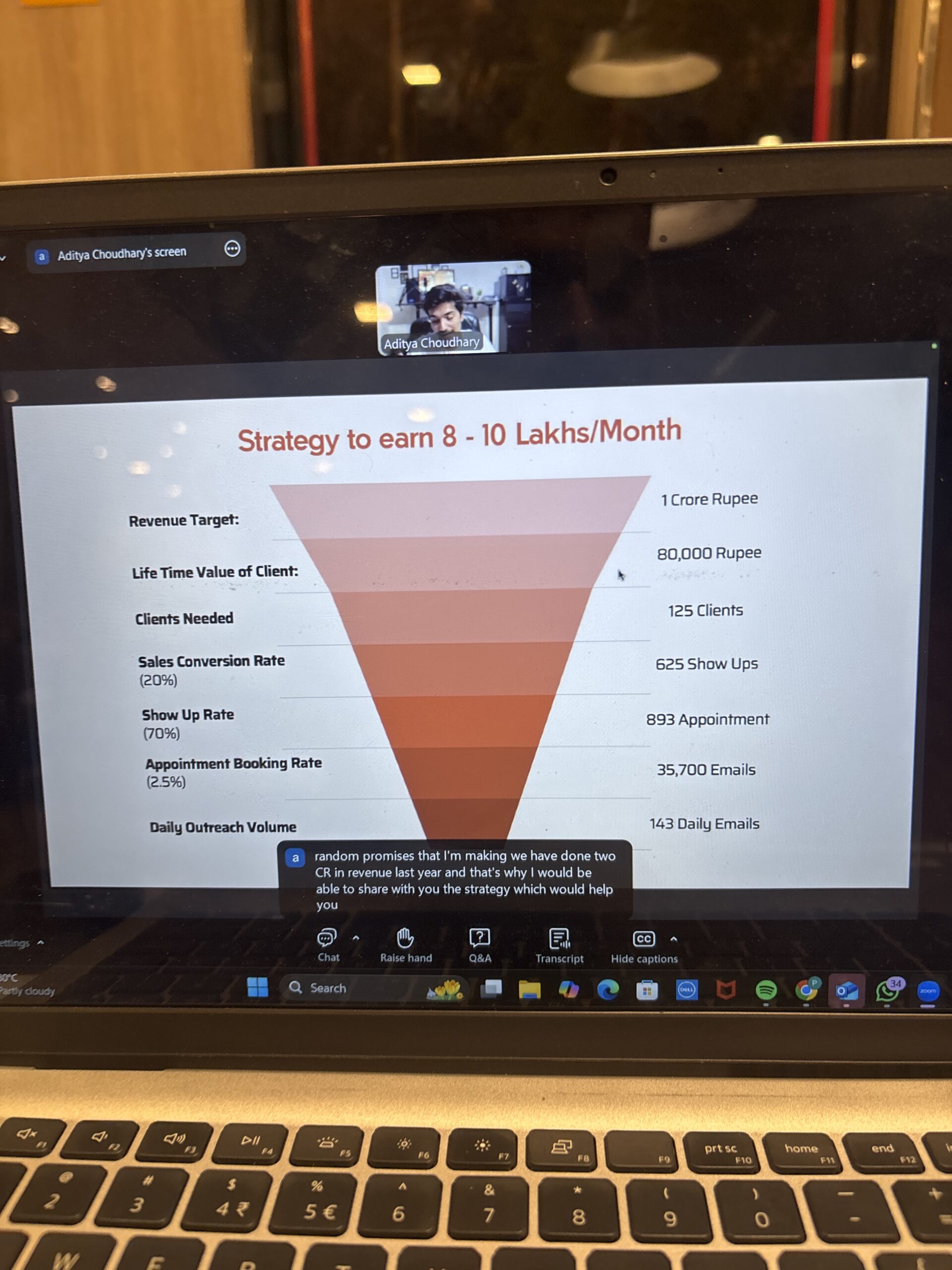 Property in jayanagar